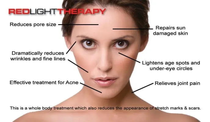 benefits of red light therapy woman